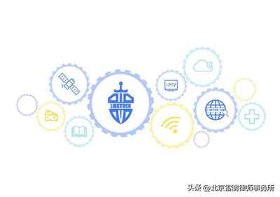 《互聯(lián)網(wǎng)文化管理暫行規(guī)定》的頒布與從事互聯(lián)網(wǎng)文化活動(dòng)的規(guī)范